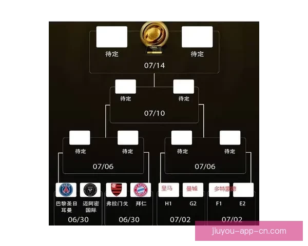世俱杯16强揭幕皇马陷死亡半区亚洲黑马硬撼曼城风暴激战一触即发